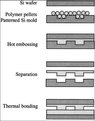 1464327278126001.png blob.png