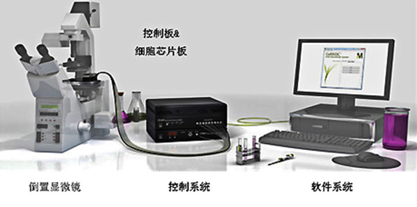 1479791992382079.jpg 微流控芯片實驗室