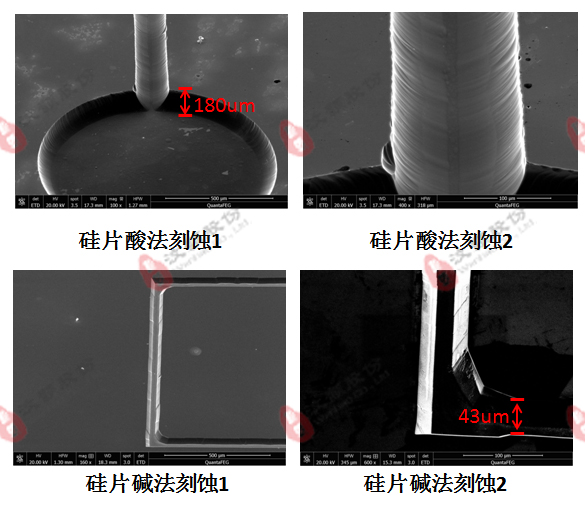 硅片刻蝕工藝：酸法刻蝕、堿法刻蝕效果圖