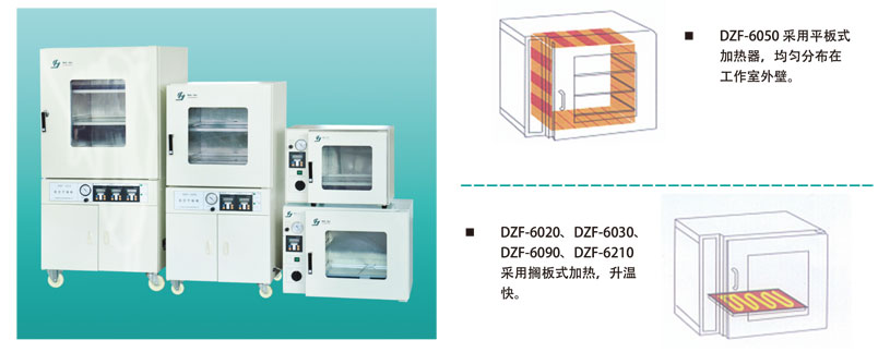DZF系列真空干燥箱 DZF系列真空干燥箱