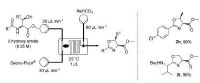圖6 Labtrix Start執(zhí)行環(huán)化脫水反應(yīng)過(guò)程 圖6 Labtrix Start執(zhí)行環(huán)化脫水反應(yīng)過(guò)程