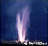 強(qiáng)放熱反應(yīng)