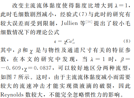 圖6臨界毛細數(shù)與微液滴相對軸向長度$*的關(guān)系