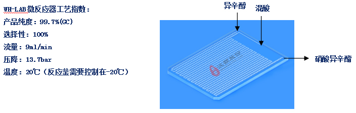 WH-LAB微通道反應(yīng)器柴油添加劑硝酸異辛酯案例工藝參數(shù)