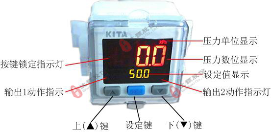 正負(fù)壓恒壓泵顯示界面