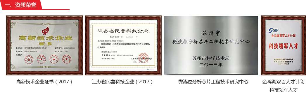 資質(zhì)榮譽(yù)-蘇州汶顥