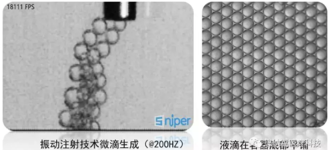 振動(dòng)注射技術(shù)微滴生產(chǎn)