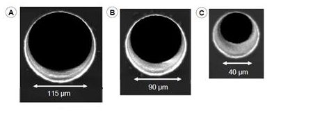 光敏玻璃不同尺寸的圓孔加工結(jié)果