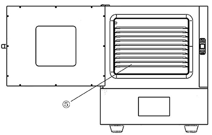 實(shí)驗(yàn)室小型烘箱特征圖解 實(shí)驗(yàn)室小型烘箱特征圖解
