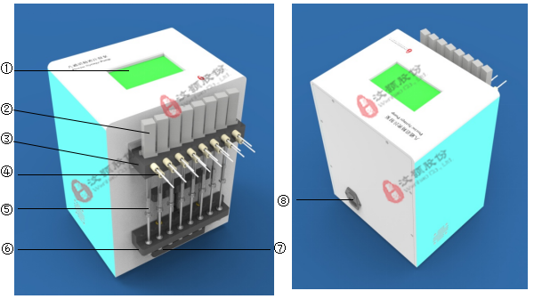 八通緊密注射泵