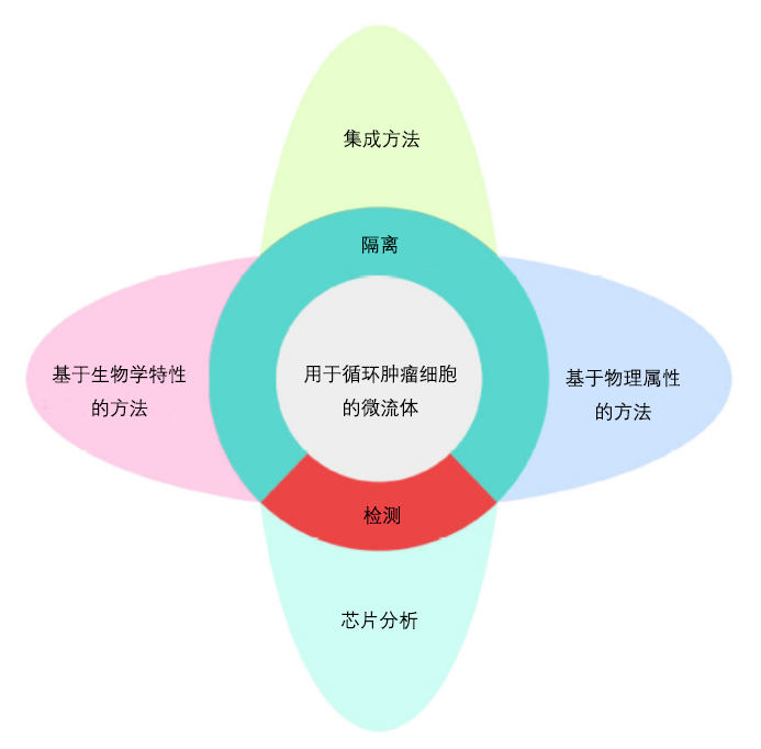 1681266079915471.png 圖片1.png