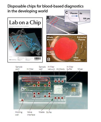 微流控芯片|微流控芯片批量加工