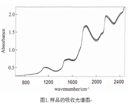 微流控芯片|微流控芯片批量加工