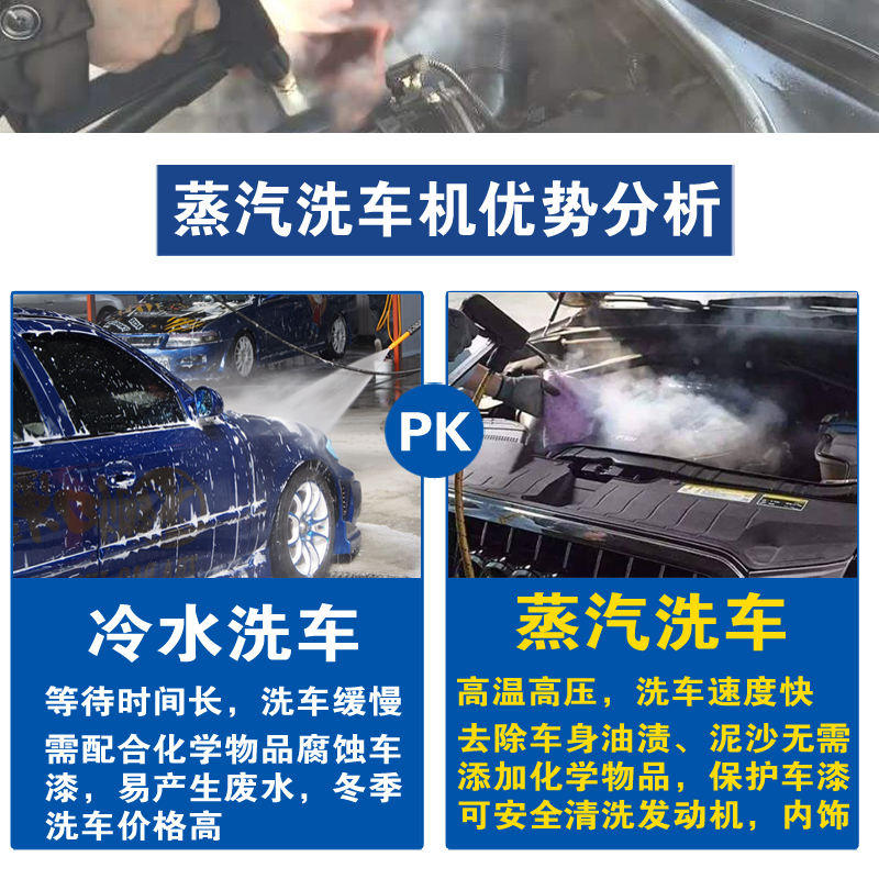 蒸汽洗車機優勢 蒸汽洗車機優勢