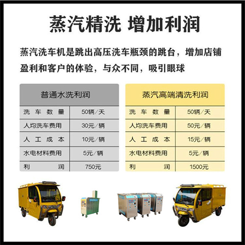 ����ϴ܇�C